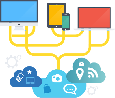 Motoweb Web Solutions
